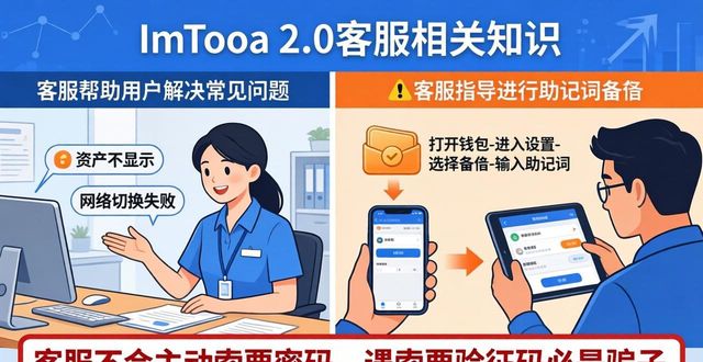imToken 2.0客服怎么找？响应快不快？