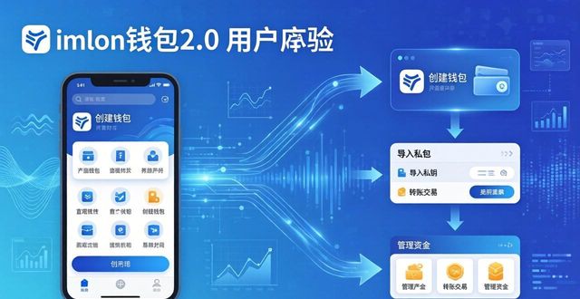 在数字时代选择imToken钱包2.0的关键因素_数字钱包重要有以下哪两种类型_数字钱包的重要性