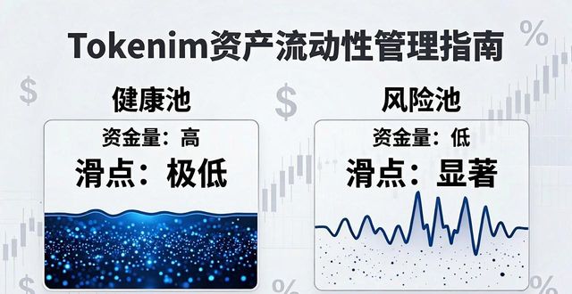财务资金流动状况表_如何在tokenim正版app中管理您的资产流动性，以优化个人的财务状况与投资收益？_流动资产管理优化方案