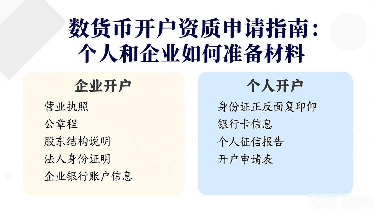数字货币开户资质申请_个人投资者数字货币账户证明材料要求_数字货币开户资质申请流程