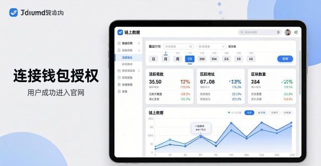 如何在imToken官网查使用数据？三步搞定
