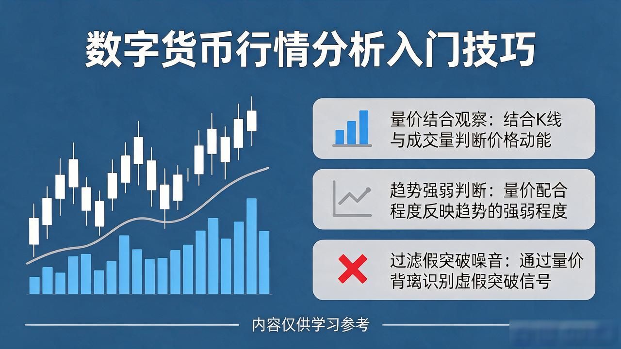 分析数字货币走势图技巧_看懂币圈K线图_数字货币走势图行情