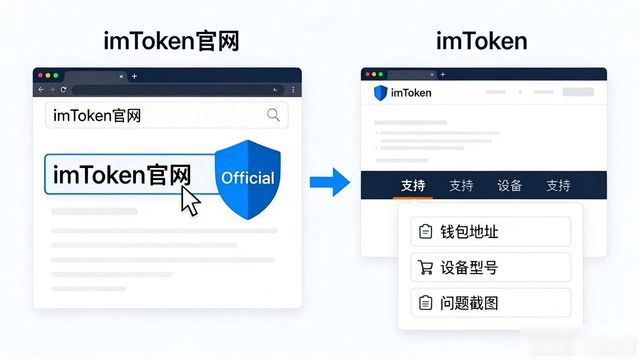 最新imToken 1.0安卓客服渠道汇总