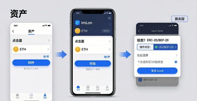 如何通过imToken官网下载2.0国际版设置交易条件?_官网平台交易_国际版交易中心