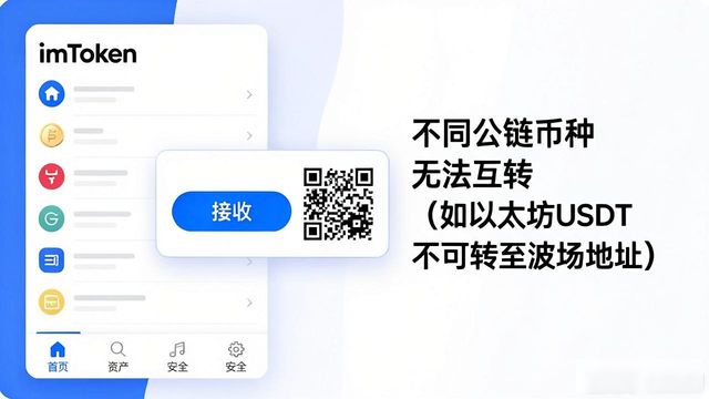 钱包官方网站_钱包数字货币是怎样的骗局_8. 快速上手数字货币,imtoken钱包2.0官网全攻略