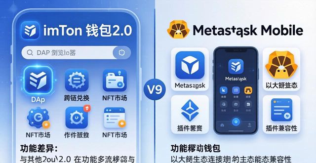 短款钱包放钱比较方便_比较imToken钱包2.0与其他移动钱包的优劣_钱包什么牌子比较好女