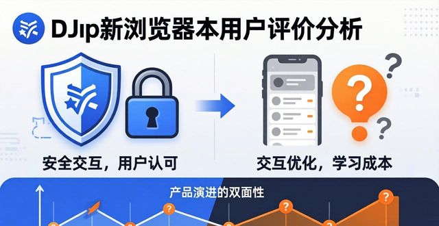 最新imToken国外版的市场变化与用户反馈_国外用户体验好的网站_国外发现中国变化太大