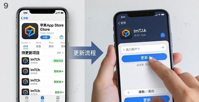 imToken下载指南：苹果手机用户必读
