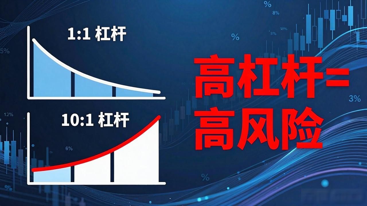 全仓逐仓区别_数字货币合约保证金模式_数字货币交易保证金