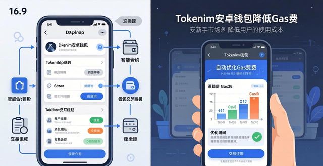 Tokenim安卓钱包好用吗？市场竞争力与生态地位解读