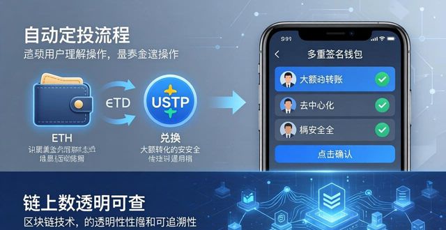 imtoken苹果版智能合约：功能与实战指南