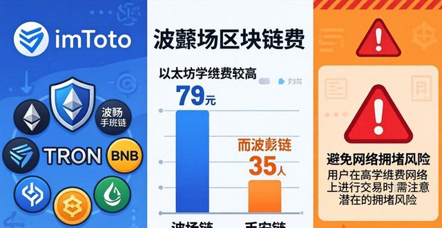 imToken下载后怎么配置投资？新手入门操作