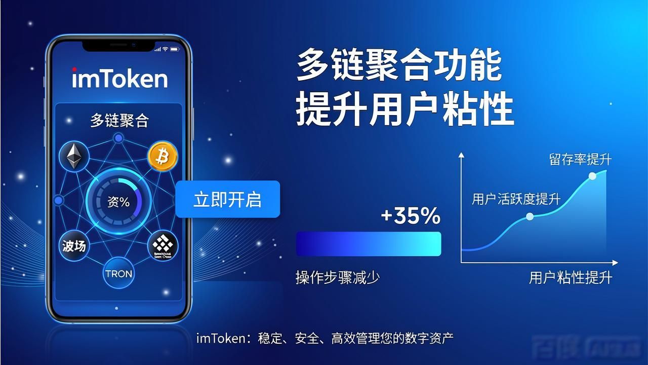 最新imToken网址的品牌形象与用户粘性_粘性客户_粘性产品
