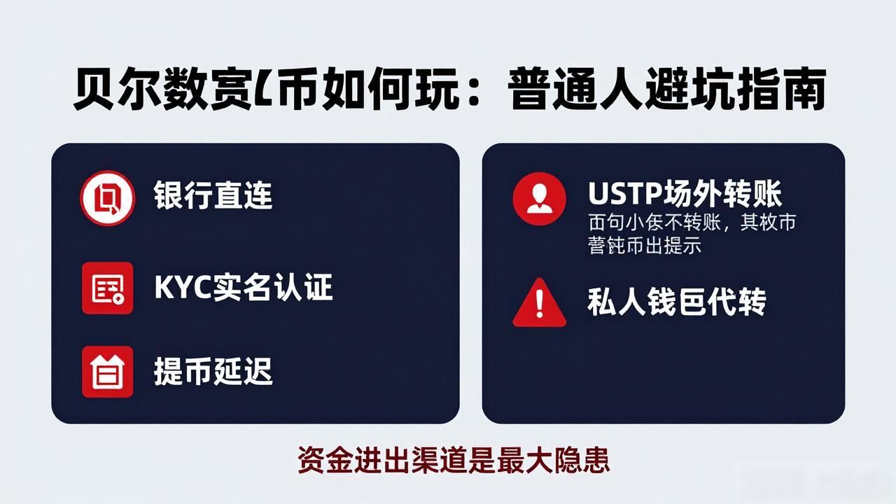 贝尔数字货币如何玩_贝尔数字货币风险分析_贝尔数字货币合规性解读