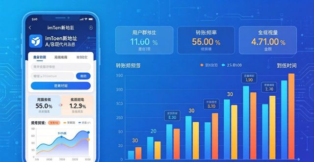 学习如何通过imToken新地址提高市场回应？_学习如何通过imToken新地址提高市场回应？_学习如何通过imToken新地址提高市场回应？