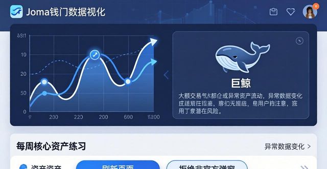 可视化工具bi_可视化的常用工具_如何在imToken正版网站上使用数据可视化工具？