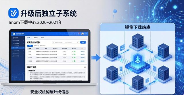 ImToken下载中心上线时间与发展历程盘点