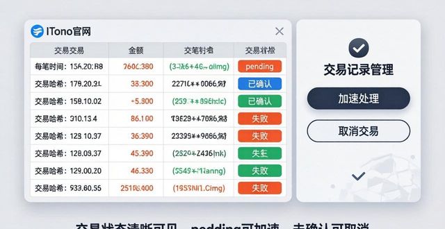 如何借助imToken正版网站进行资产交易管理?_如何借助imToken正版网站进行资产交易管理?_如何借助imToken正版网站进行资产交易管理?