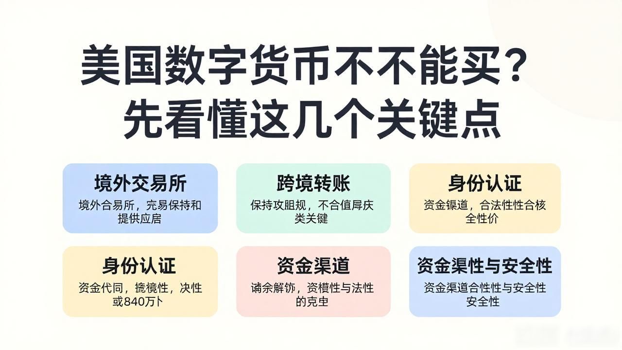美国数字货币合规性分析_美国数字货币投资风险_美国数字货币能不能买